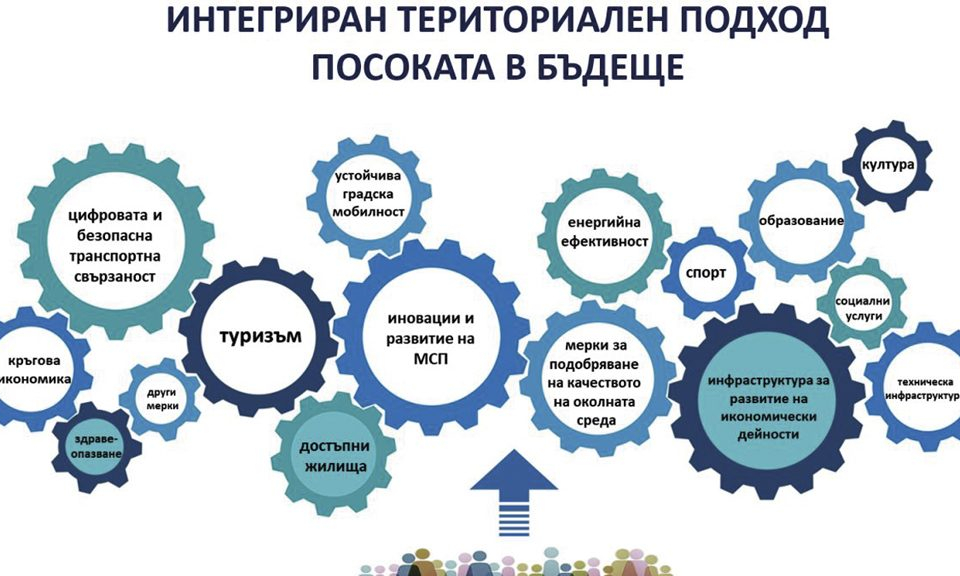 Община Сливен подаде в срок своята концепция „Интегрирани инвестиции в новото поколение – за образовани, активни и работещи в региона млади хора“. Това...